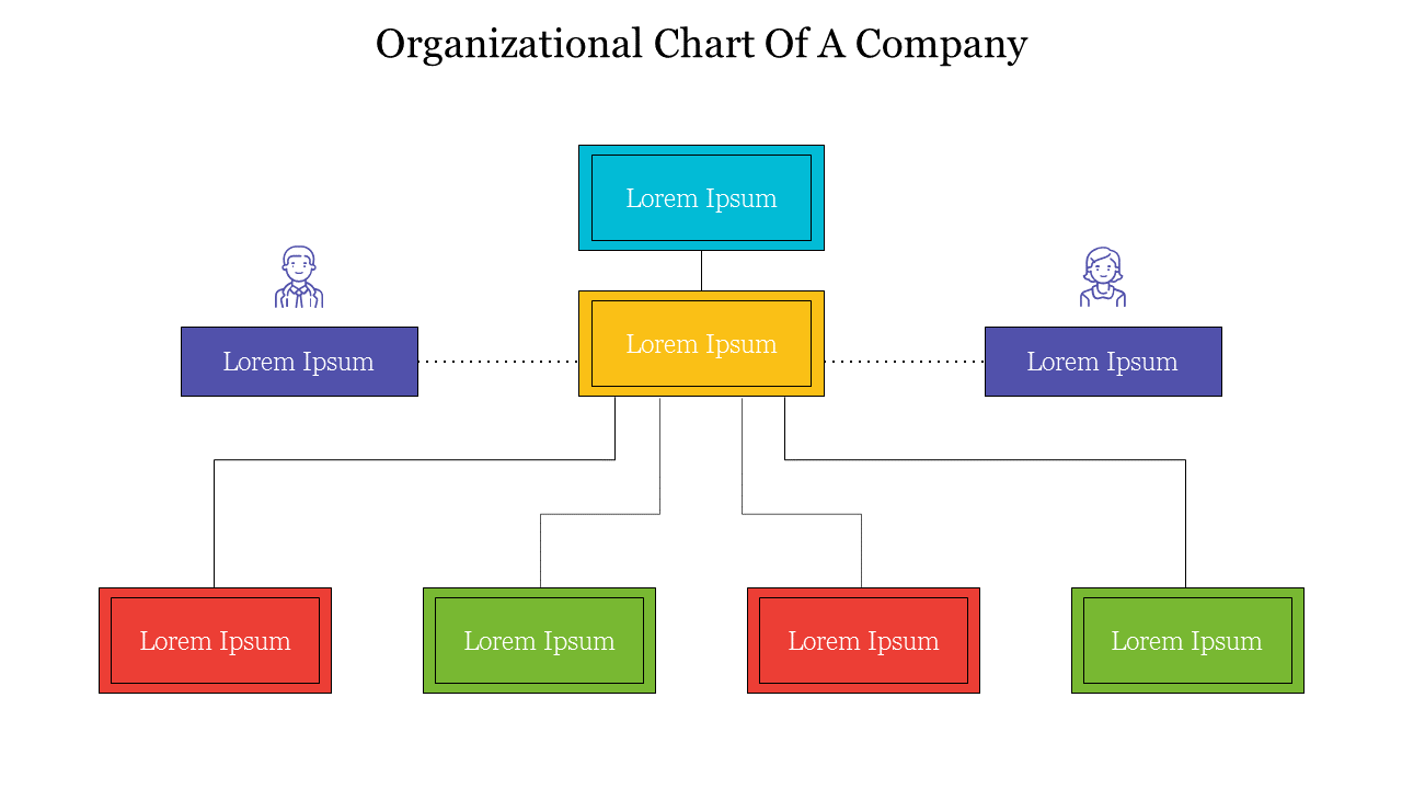 Free - Creative Organizational Chart Of A Company PPT